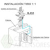 central_ascensores_pesacargas_pesacargas_de_cable_ILC2